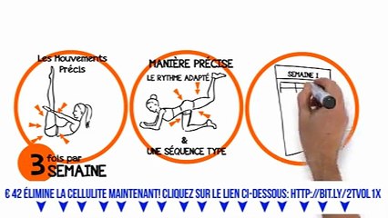 comment-perdre-la-retention-d'eau-rapidement