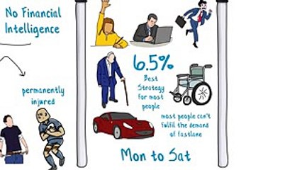 पैसा कमाना है HOW TO GET RICH - HOW TO MAKE MONEY - HOW TO BE A MILLIONAIRE - (IN HINDI) YEBOOK #36