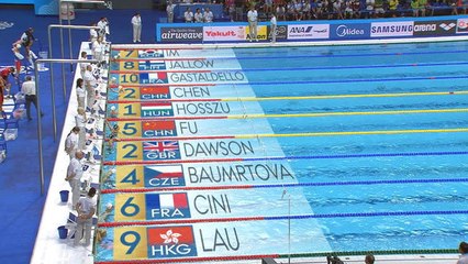 Natation: Championnat du monde - Cini se qualifie pour les demi-finales du 100m dos