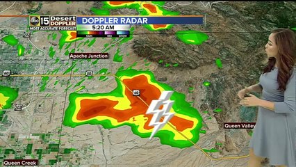 Rainy morning as some kids head back to school