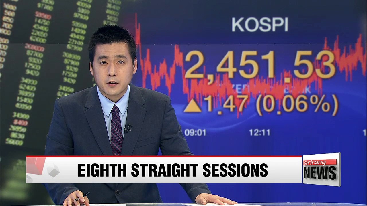KOSPI records new high at 2451.53, continuing to renew record-highs for eighth straight day