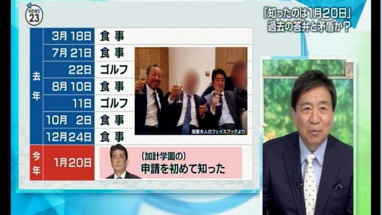 渦中の加計学園で上がる声：不自然な答弁の数々→闇拡大でアウト！