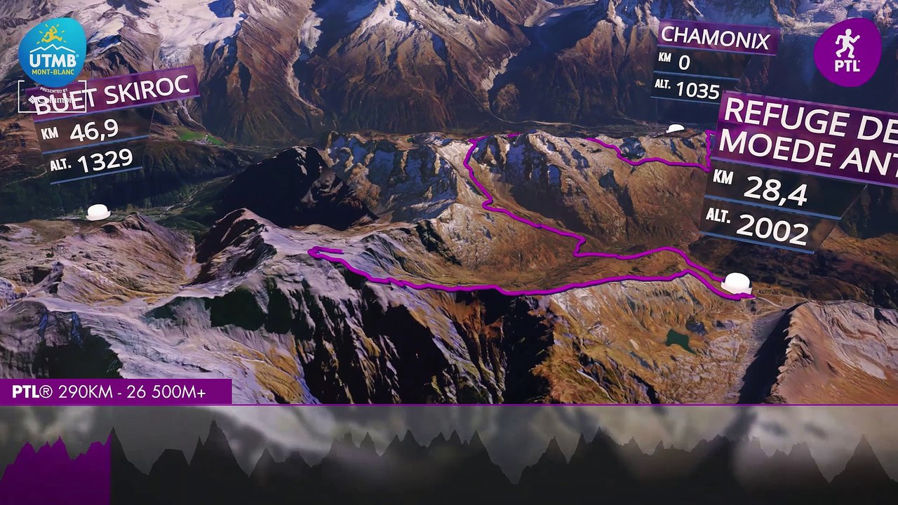 PTL® 2017 route preview