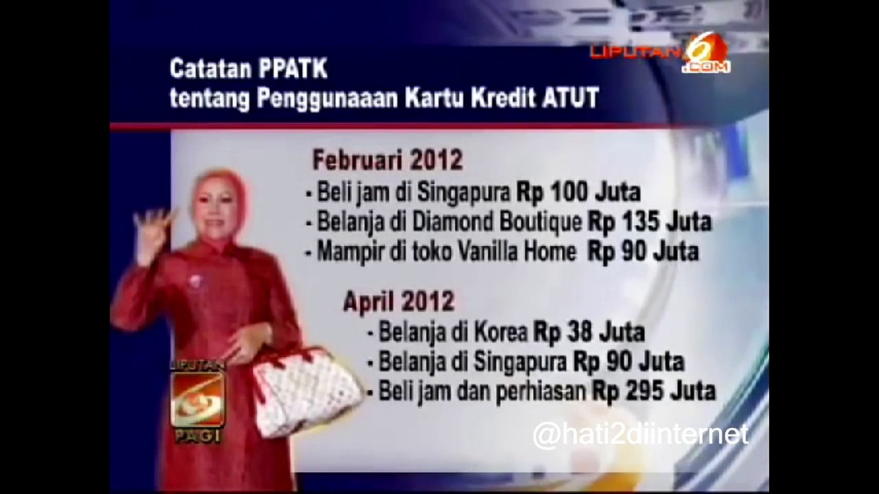 Kartini