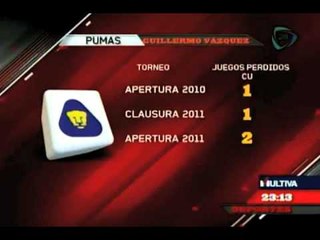 Ciudad Universitaria, una fortaleza endeble