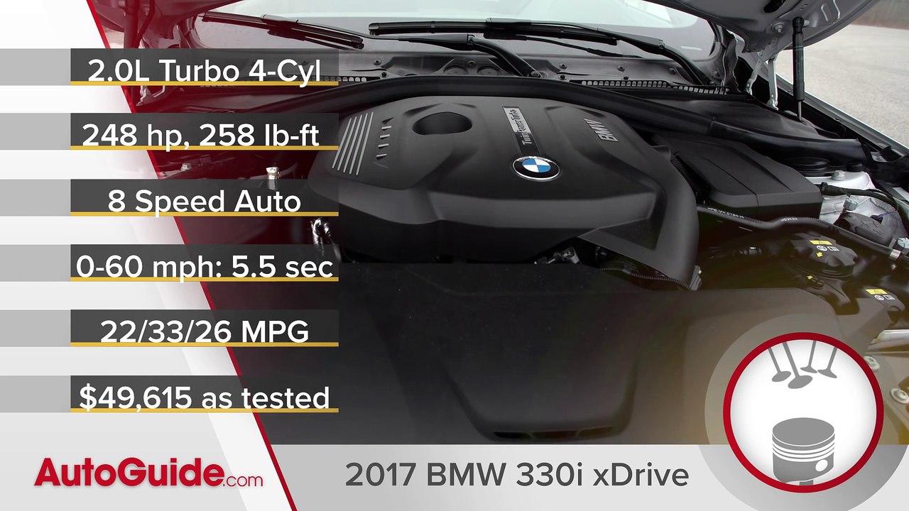 Reviews car - 2017 Audi A4 vs BMW 3 Series Comparison