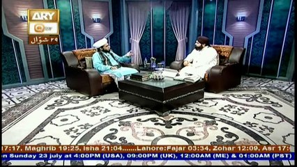 Kashaf ul Mahjoob - Topic -  Hazrat Bayazid Bastami - Part 3