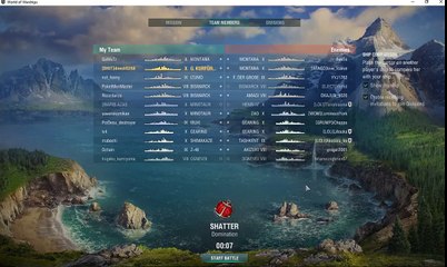 World of Warships Großer Kurfürst Damage 191k High Caliber......!