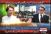 Watch Detailed Report on Naeem Bukhari Arguments and Judges Remarks Today's in Imran Khan Disqualification Case