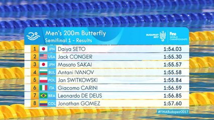Natation: Championnat du monde - La première demi-finale du 200m dos dominée par Seto