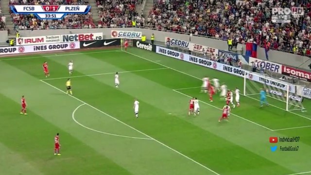 FC FCSB 2 - 2 Viktoria Plzen