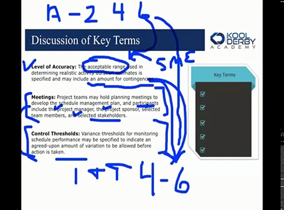 Kool Derby PMP - CAPM Webinar Series 13 on the topic Plan Schedule Management
