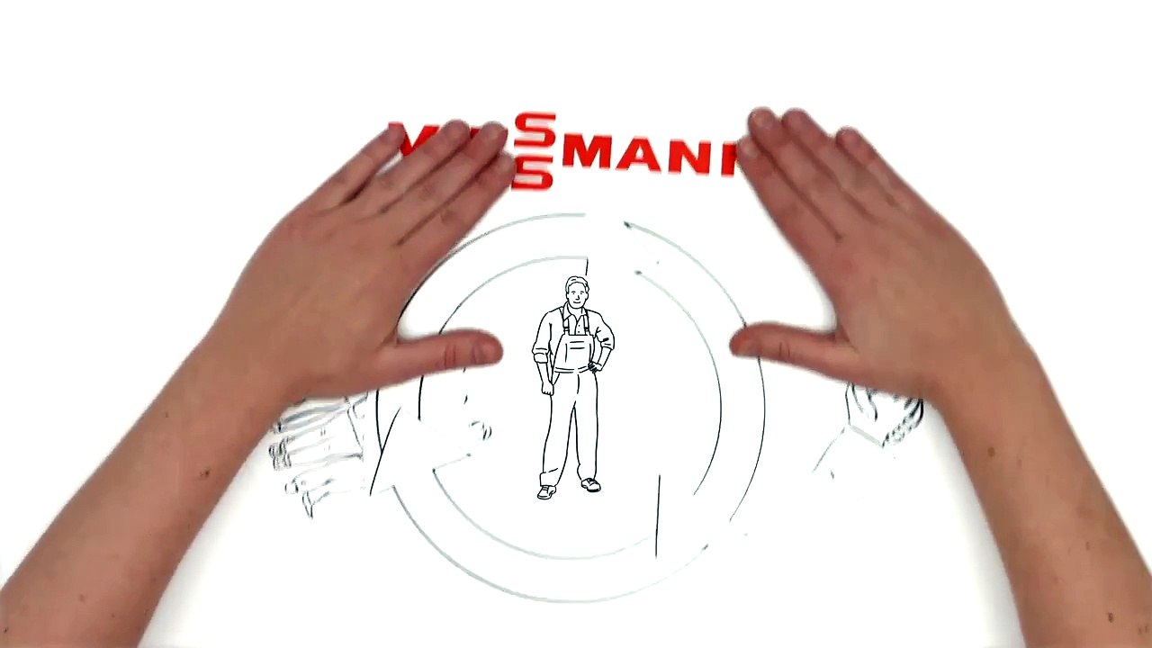 Viessmann - Die vollumfängliche Service Betreuung für Heizun