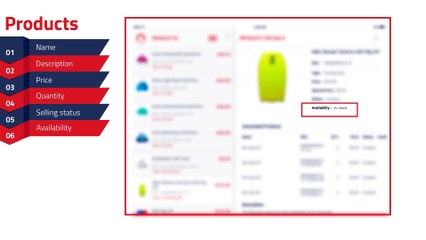 MageMob Admin - Magento mobile app and extension By AppJetty