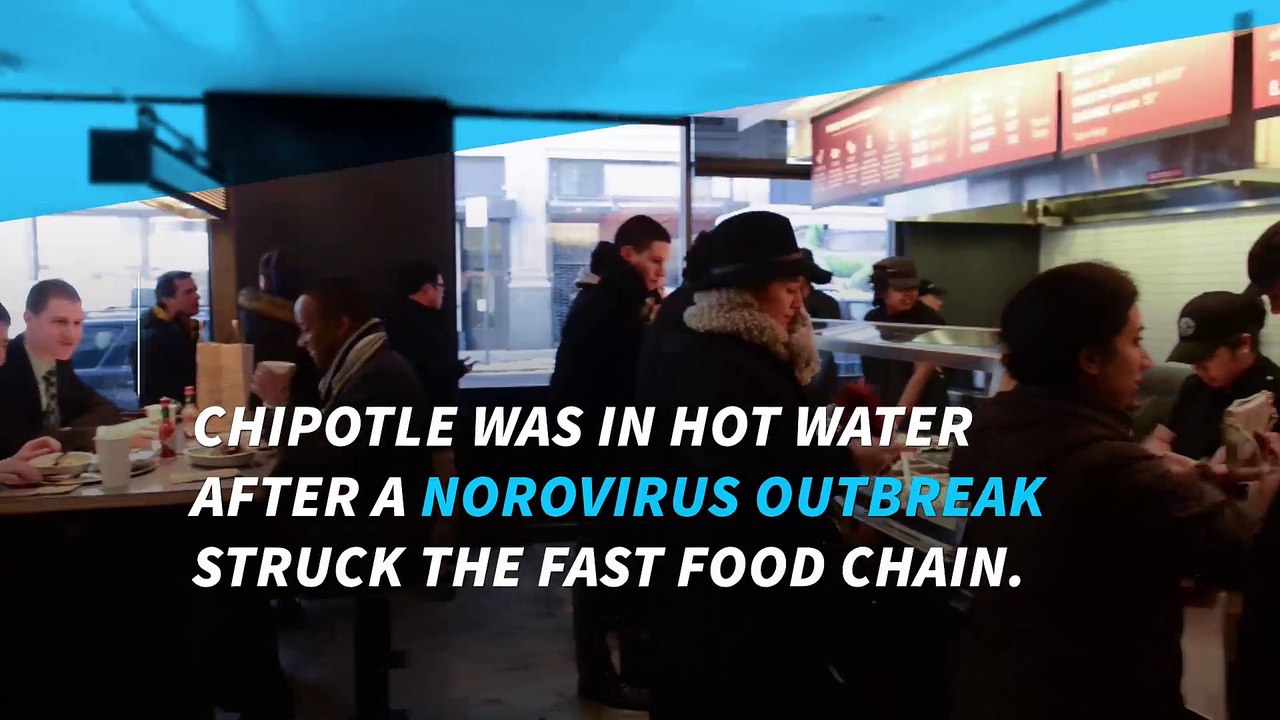 You'll never believe what caused Chipotle's outbreak video Dailymotion