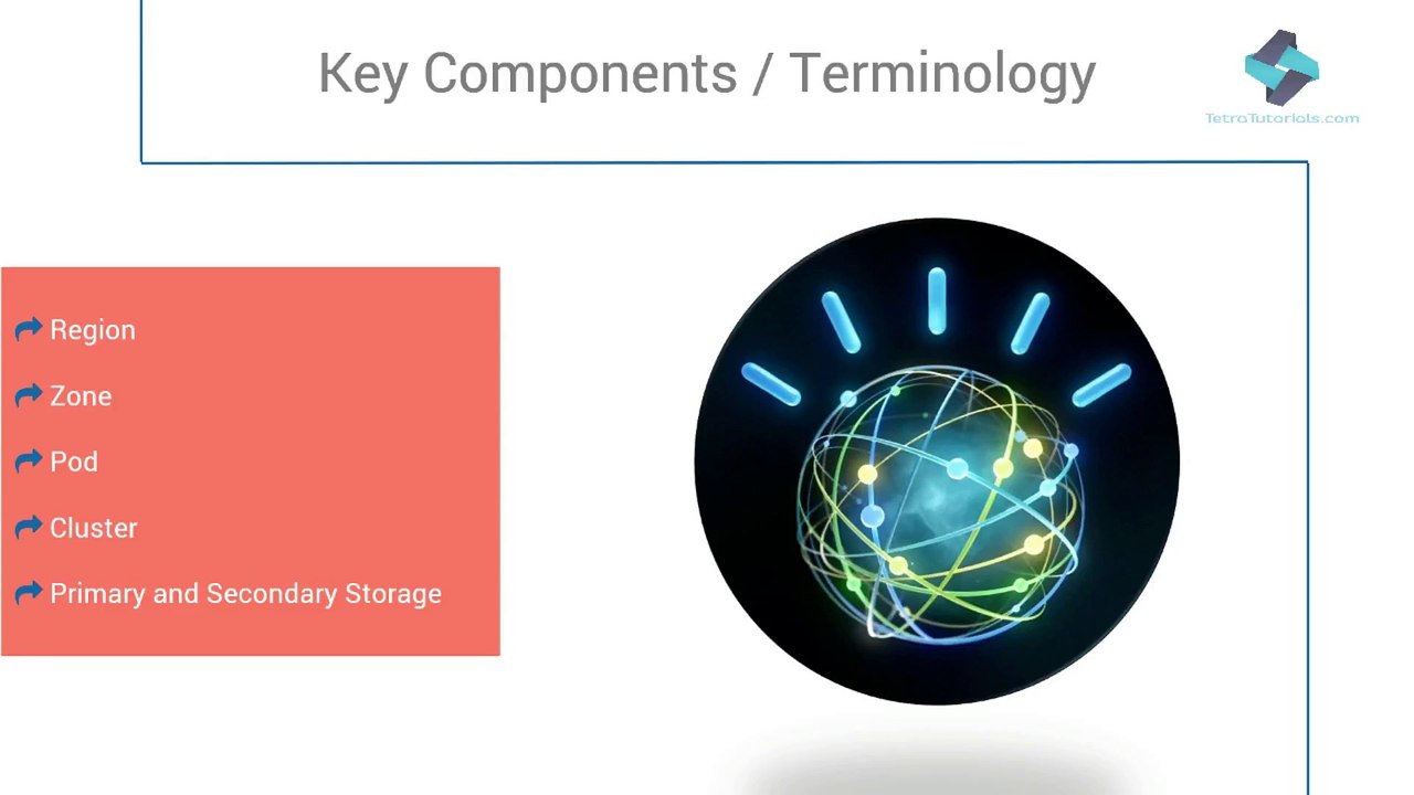 Apache Cloudstack Tutorial: Key Components & terminology Part 4