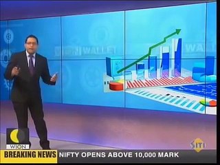 Mustafa Nadeem, CEO of Epic Research Live on WION news on their Business show 'WION Wallet' 25 July