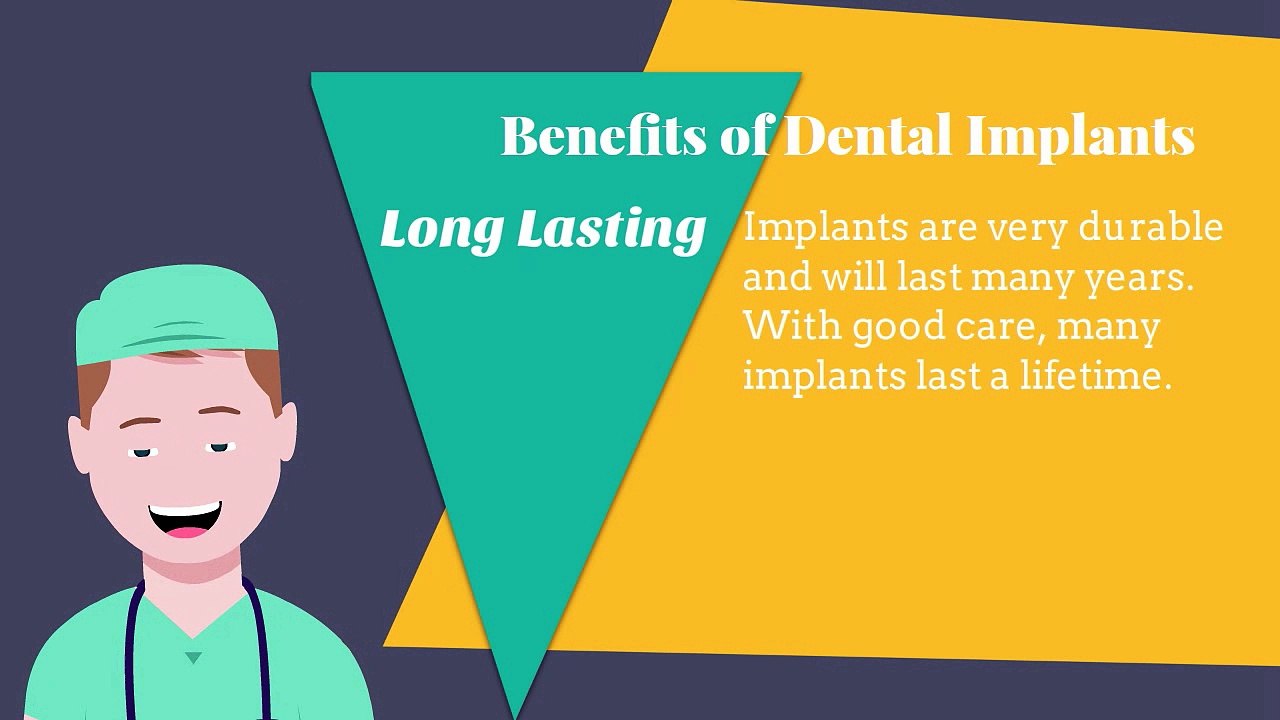 Whether to go for Dental Implants or Not?