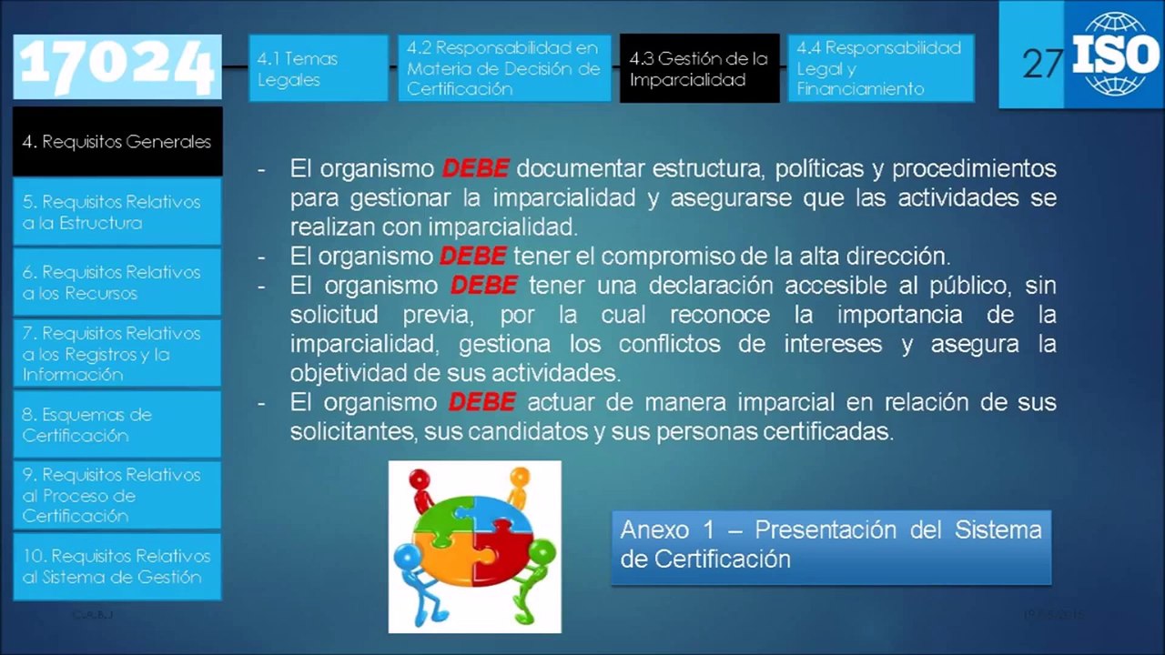 ISO 17024