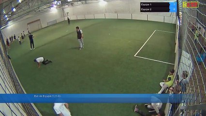 Equipe 1 Vs Equipe 2 - 26/07/17 13:54 - Loisir Poitiers - Poitiers Game Parc