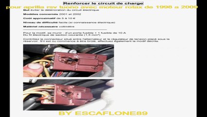 aprilia rsv tuono1000 de 1998 a 2009 Renforcer le circuit de charge