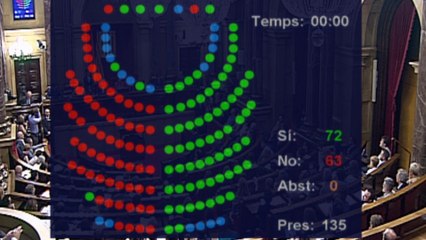 El Parlament tramitará la desconexión por vía urgente