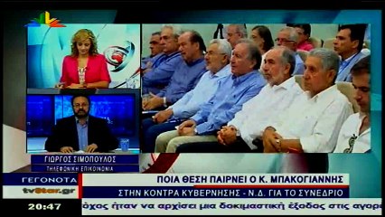 Γεγονότα 20.30 26-7-2017