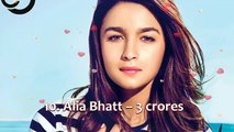 || Top 10 Highest Paid Bollywood Actress for a Single Movie | Top Bollywood News ||