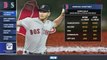 Red Sox Gameday: Are Red Sox Concerned With Overusing Chris Sale?