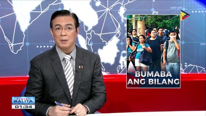 SWS: Bilang ng mga nagsabing sila'y nagugutom, bumaba