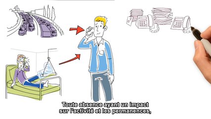 CA Assurances Pacifica s’assure de votre intégration…