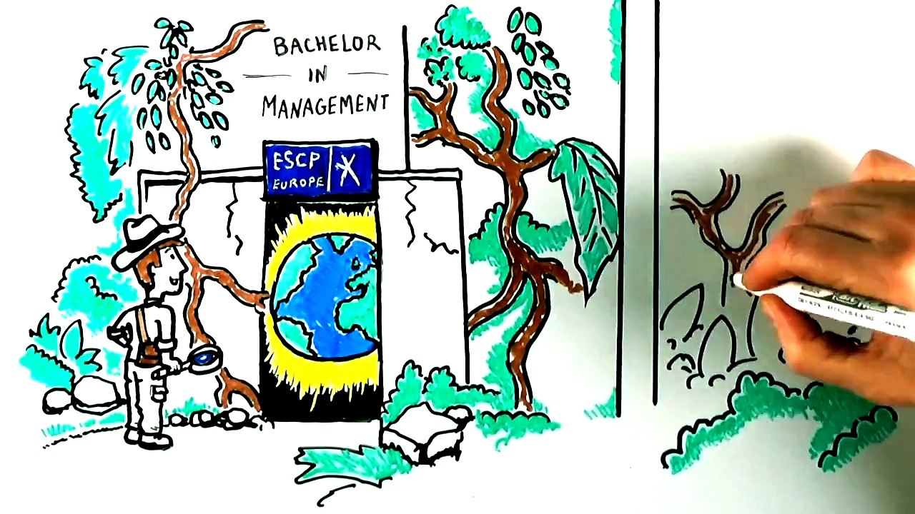 L’ESCP vous propose un cursus pas comme les autres…