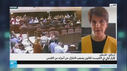 قرار قانون القدس الموحدة