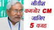 Nitish Kumar Proved as Weak CM, here are 5 Reasons । वनइंडिया हिंदी