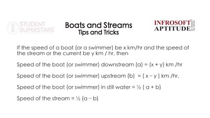 Episode 34 - Mock Test 4 - Boats and Streams