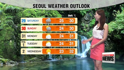 Rain to let up in the afternoon for south, heat and sunshine for north