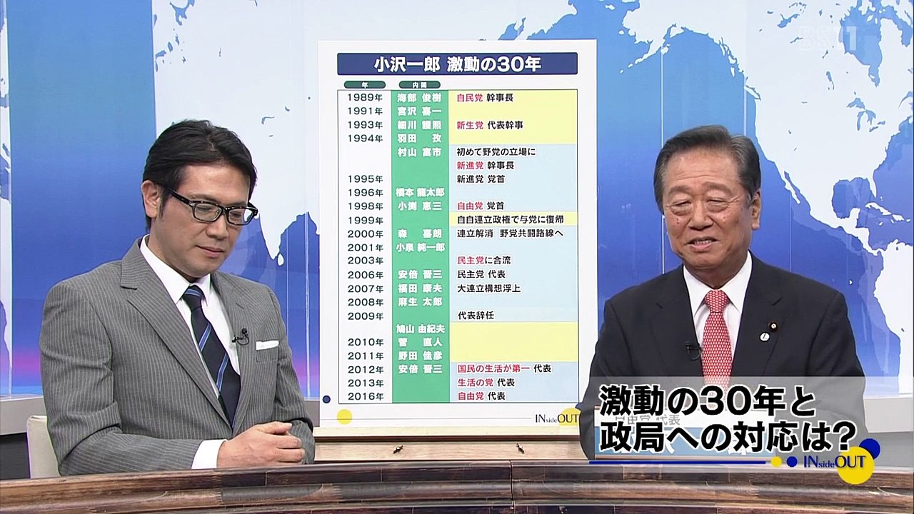 INsideOUT　小沢一郎 自由党代表　政局を斬る