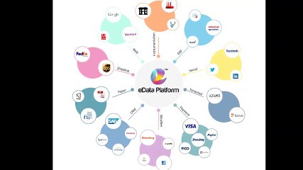 SaaS Medical Record Management