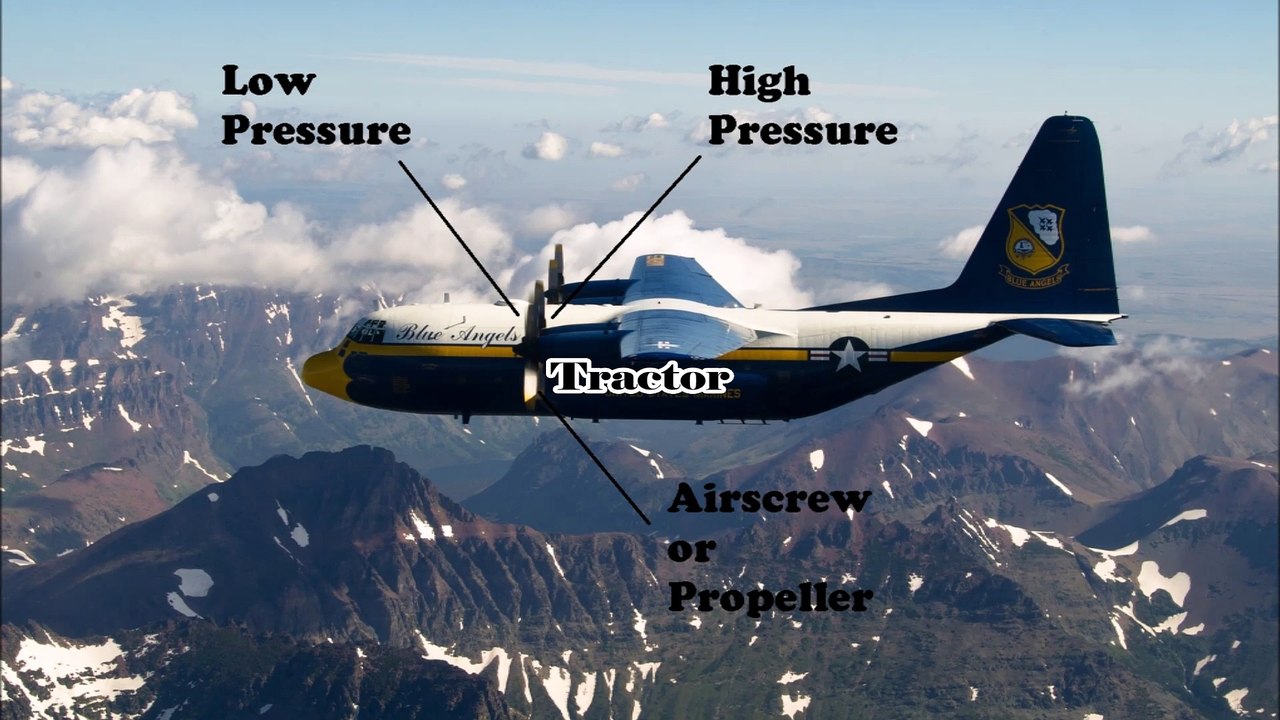 Tractor-Airscrew-and-Pusher-Airscrew