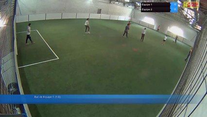 Equipe 1 Vs Equipe 2 - 28/07/17 16:04 - Loisir Poitiers - Poitiers Game Parc