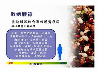 新世纪健康饮食 Part 2 of 3