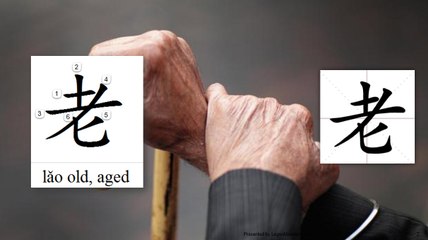 Origin of Chinese Characters - 0250 老 lǎo old, aged - Learn Chinese with Flash Cards