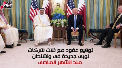 شاهد فى دقيقة.. قطر تستغل أموالها لتجميل وجهها القبيح