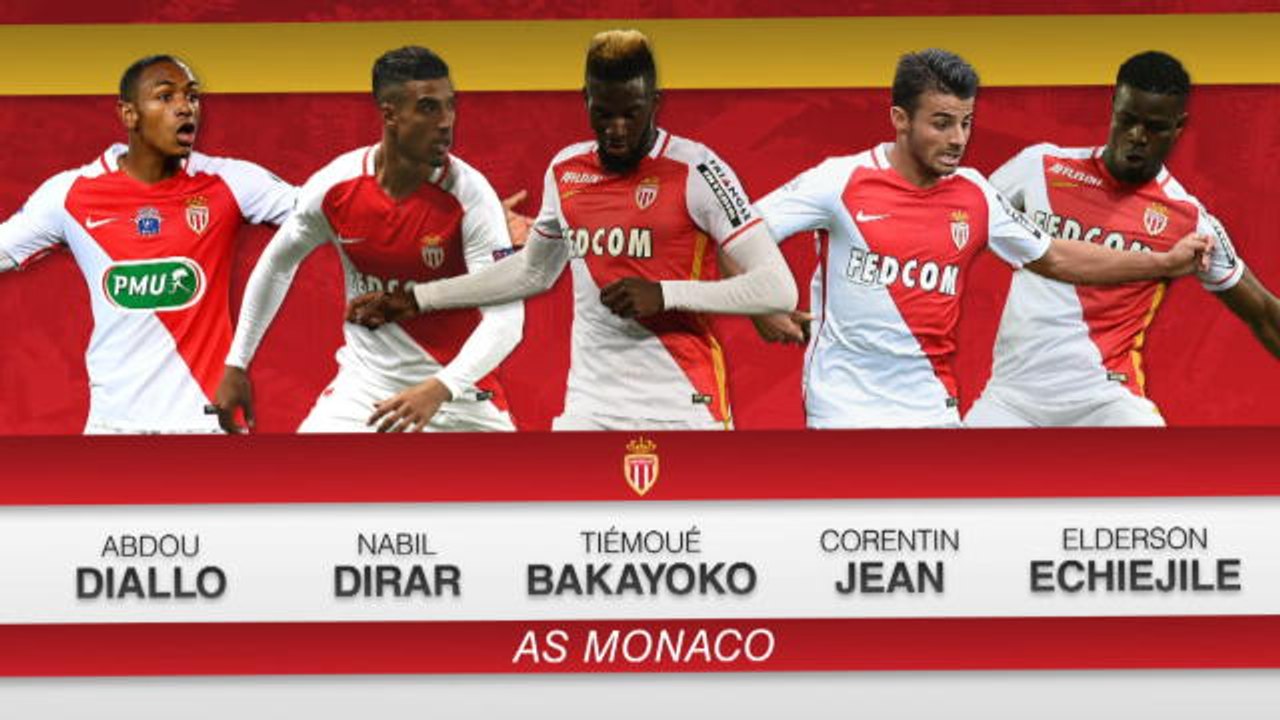 The new generation at Monaco