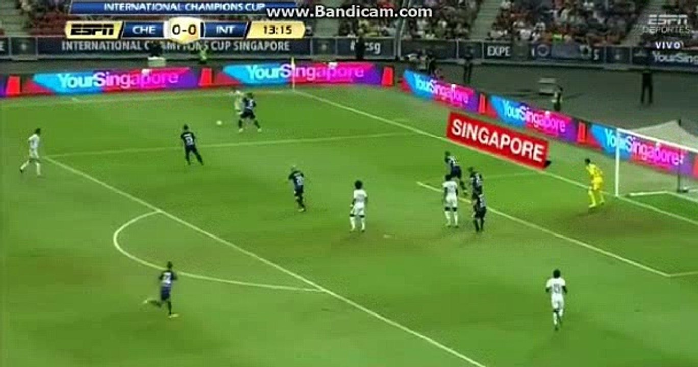 Chelsea vs Inter