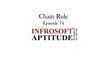 Episode 74 - Problems on Chain Rule - Student Superstars Dream University dot com