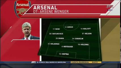 Arsenal 5-2 Benfica - Extended highlights - 29.07.2017 ᴴᴰ