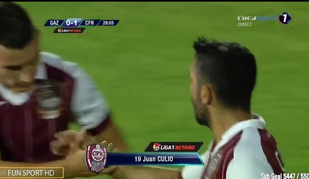 Emmanuel Culio (Penalty) GOAL HD - Gaz Metan Medias 0-1 CFR Cluj 29.07.2017