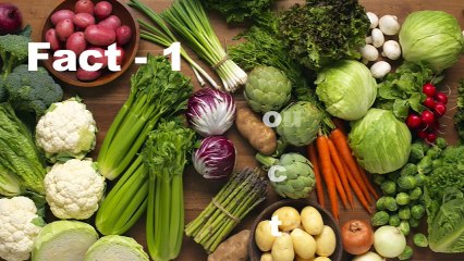 5 facts : you should know