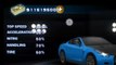 Racing Car 3D unlimited money MOD APK 2017